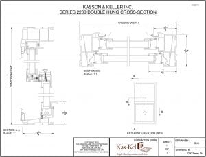 R5 Performance Package