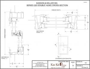 R5 Performance Package