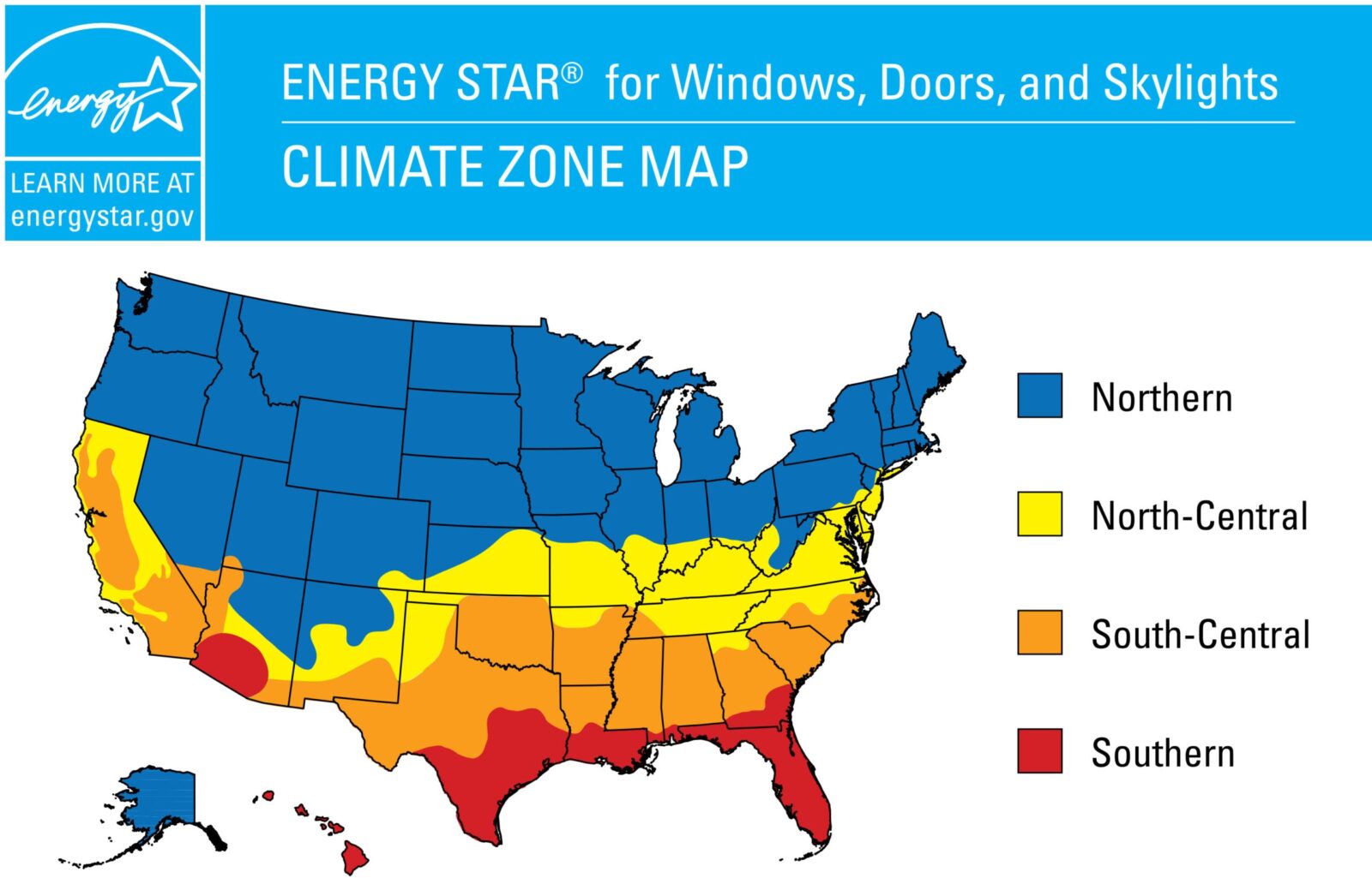 Energy Star Qualification Criteria