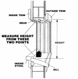 measure-replacement